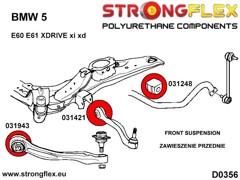 Suspension Busch Kit.